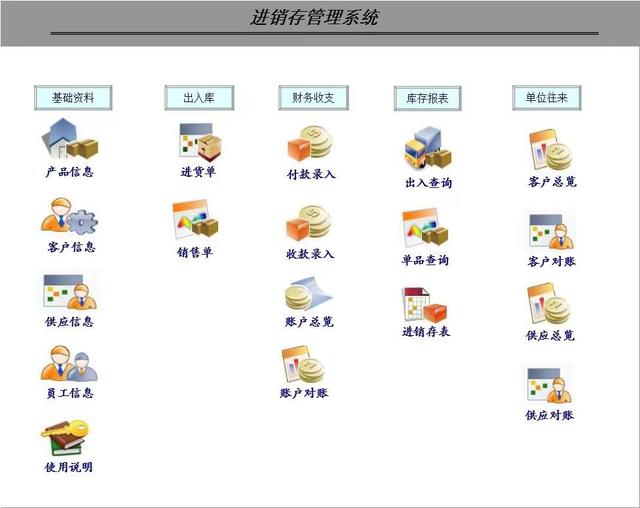 進銷存管理系統 采購銷售倉庫Excel明細表格商品貨物庫存管理軟件（倉庫進銷存管理系統 excel版）