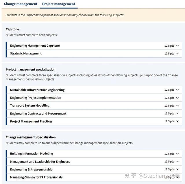 墨爾本大學(xué)工程管理碩士課程詳解+案例分享，學(xué)制1年哦（墨爾本大學(xué)工程管理碩士要讀幾年）