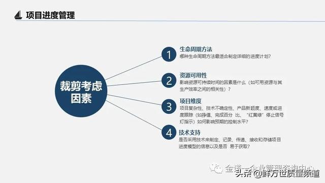 項目管理之第四部 項目進度管理（項目管理之第四部 項目進度管理是什么）