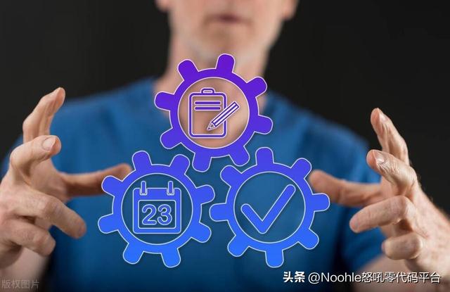 企業協同管理軟件哪個好用？怒吼（Noohle）給您極致體驗感（企業協同工具）