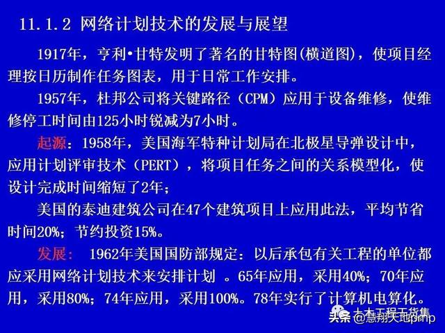 施工進度管理網絡計劃技術，121頁PPT可下載