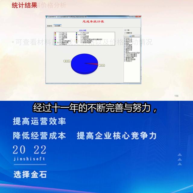大家好本期我們來講一下工程軟件 #施工企業(yè)管理軟件（工程軟件是做什么的）