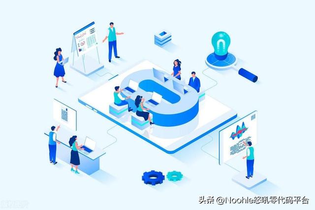 企業協同管理軟件哪個好用？怒吼（Noohle）給您極致體驗感（企業協同工具）