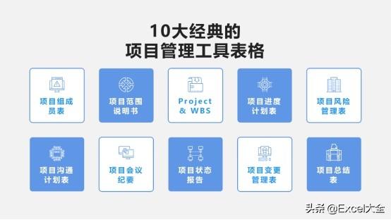 項目風險管理表：防范風險于未然，才能從容不迫推進項目進度（項目的風險防范怎么寫）