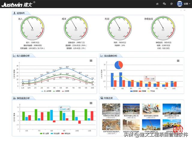 建文系統集成項目管理軟件整體解決方案（建文系統集成項目管理軟件整體解決方案）