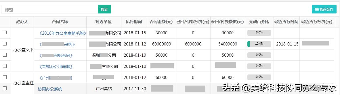 法務管理系統：合同、證照、招投標…管理一體化，業務高效辦（法務管理平臺）