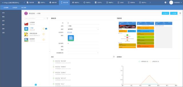 泛微網絡信創協同辦公平臺解決方案，持續創新（泛微協同辦公平臺app）