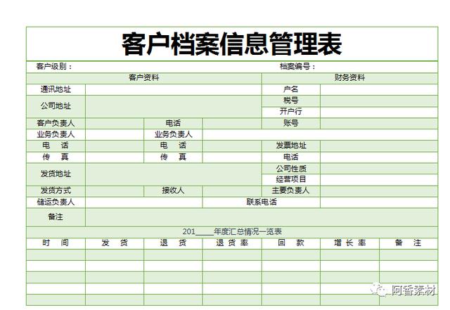 「907期」公司企業行政文件檔案歸檔管理系統excel模板文件檔案（公司文件的歸檔管理）