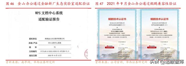 國產辦公軟件，金山辦公：對標微軟-u0026#34;現金牛-u0026#34;，步入新一輪加速周期（金山辦公國產替代）