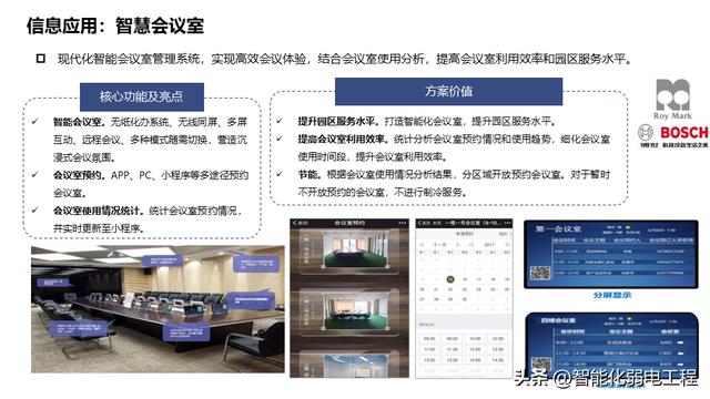 產業（辦公）園區智能化系統規劃設計方案，系統多，介紹全面！