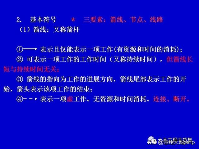 施工進度管理網絡計劃技術，121頁PPT可下載