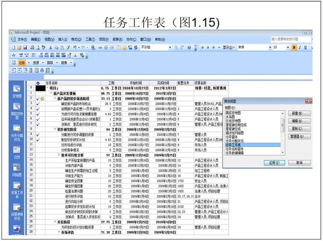 還有人不會用project軟件嗎-通過這個教程學習，做優秀項目管理人（用project做項目管理的具體步驟）