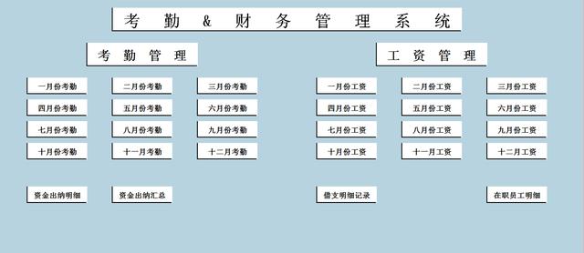 EXCEL一站式智能考勤-u0026財(cái)務(wù)管理系統(tǒng)（excel智能考勤表格制作教程）