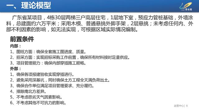 【270】碧桂園項目施工進度優化工程策劃指引（碧桂園工期優化）