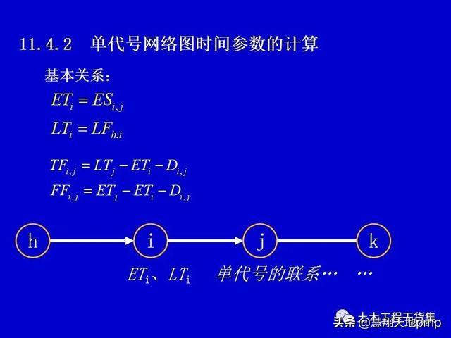 施工進度管理網絡計劃技術，121頁PPT可下載