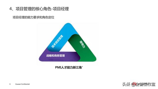 華為管理精品系列 - 華為項目管理基本法43210法則（華為項目管理法流程圖）