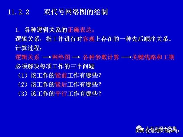 施工進度管理網絡計劃技術，121頁PPT可下載