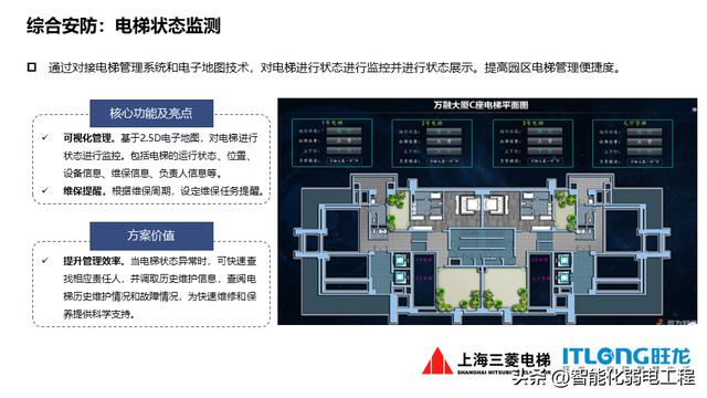 產業（辦公）園區智能化系統規劃設計方案，系統多，介紹全面！