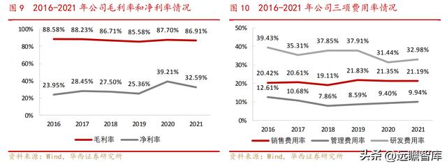 國產辦公軟件，金山辦公：對標微軟-u0026#34;現金牛-u0026#34;，步入新一輪加速周期（金山辦公國產替代）