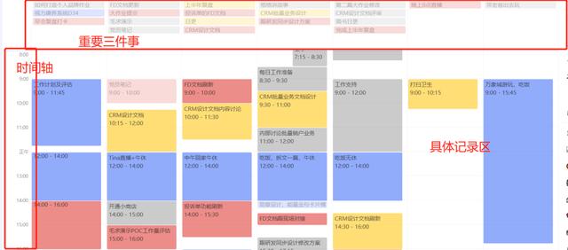 讀書寫作必入的會員APP！我已經離不開它們