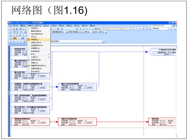 還有人不會用project軟件嗎-通過這個教程學習，做優秀項目管理人（用project做項目管理的具體步驟）