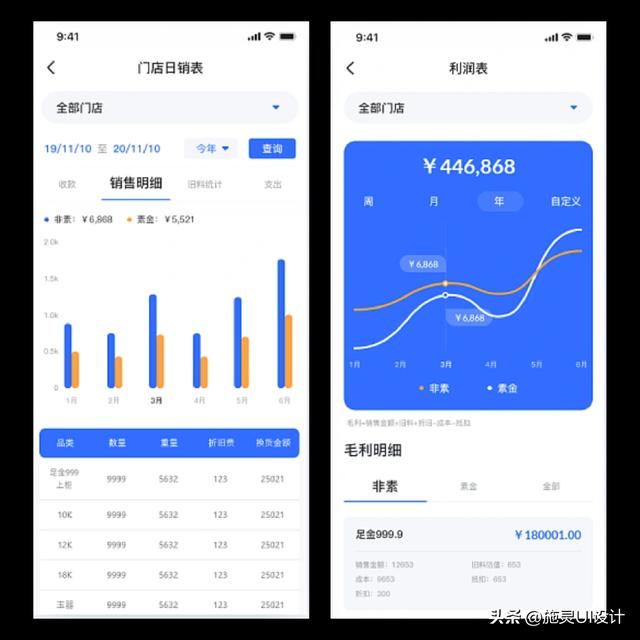 移動端OA和CRM：提升企業效率與管理的雙劍合璧（移動端oa系統）
