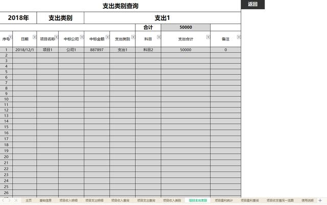 一份財務收支項目管理系統，錄入數據即可自動生成，拿走使用（財務收支系統表格制作教程）