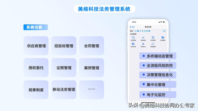 法務管理系統：合同、證照、招投標…管理一體化，業務高效辦（法務管理平臺）