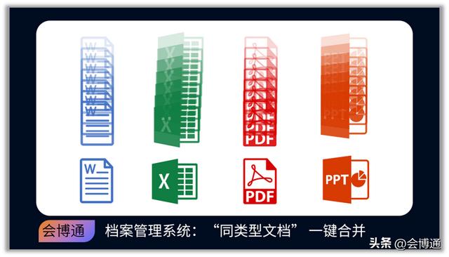 檔案管理系統“文檔合并功能”上線！超實用（檔案 合并）