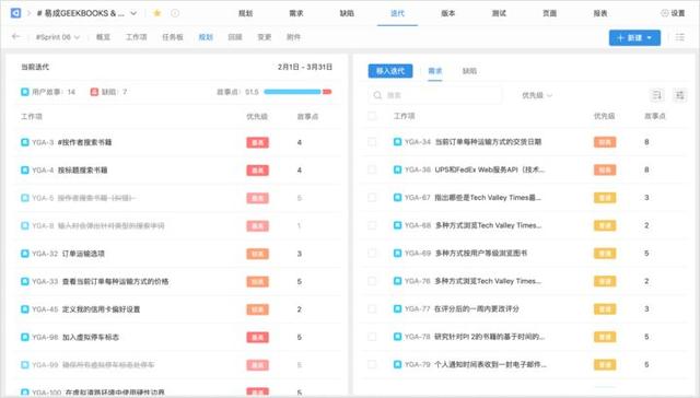 敏捷開發工具使用測評：好的敏捷項目管理工具有哪些？（敏捷開發和敏捷項目管理）