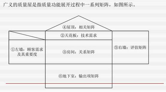 項目經理必看！常用的8種項目管理工具（項目管理工具有哪些）