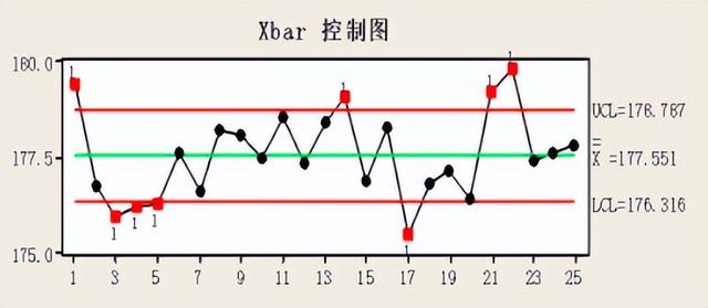 （建議收藏）質(zhì)量管理五大工具、七大方法！【標桿精益】（質(zhì)量管理5大工具7大手法）