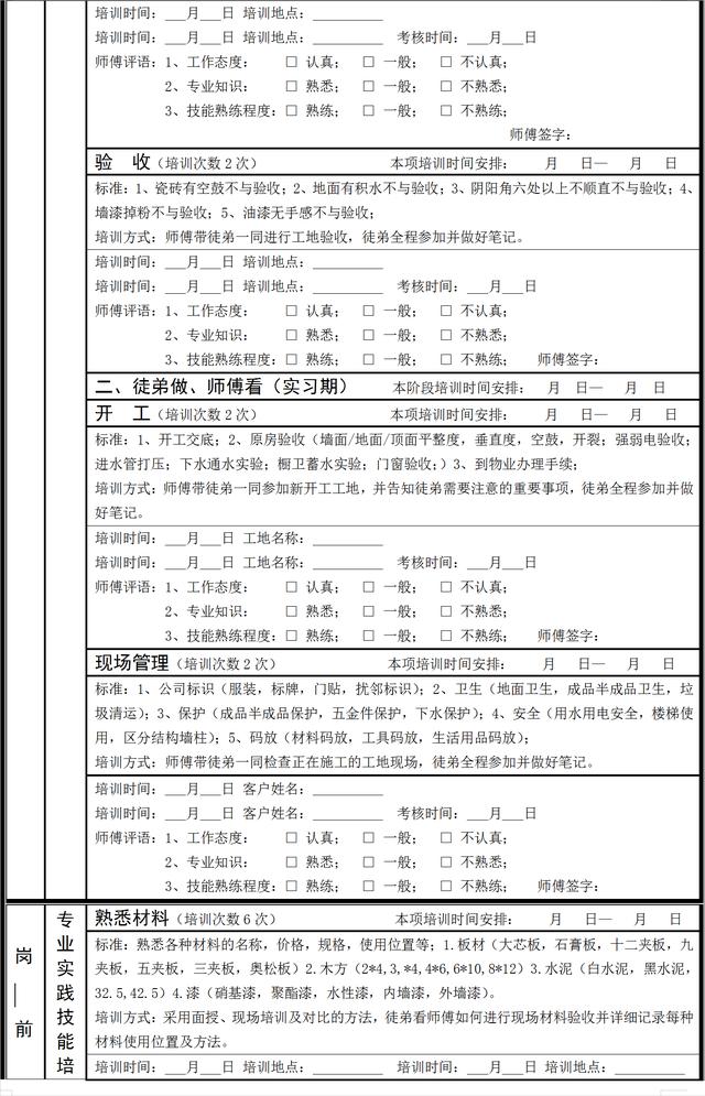 家裝公司【工程部】內訓系統（裝修公司內部培訓）