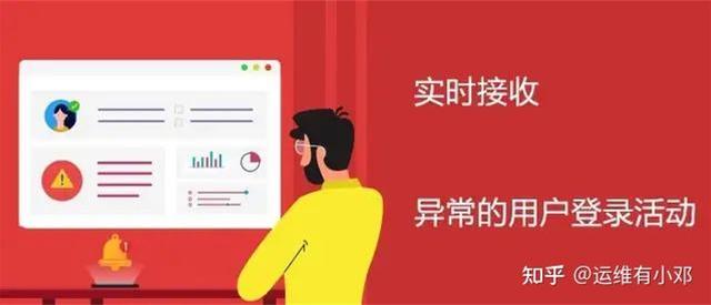 「運維有小鄧」AD域管理軟件——ADManager Plus介紹（ad域管理軟件有哪些）