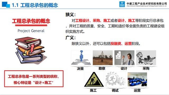 不愧是項目總工，整理的EPC項目策劃與實施方案真好用，全是干貨