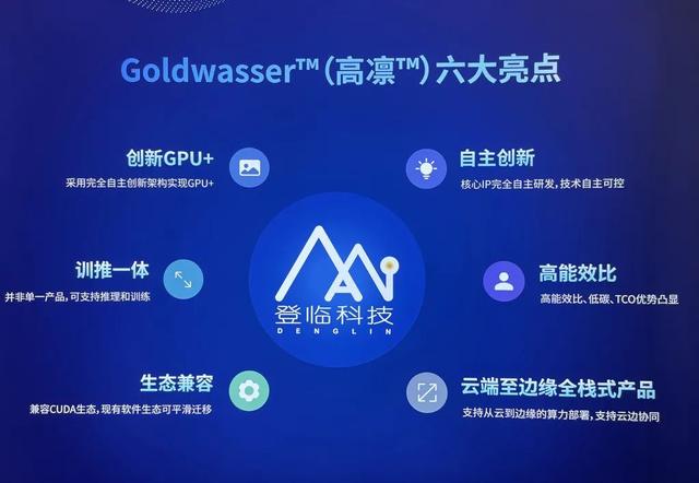 機器人 AI 大亂斗，這屆 WAIC 又“壕”又炫（機器人大亂斗百度百科）