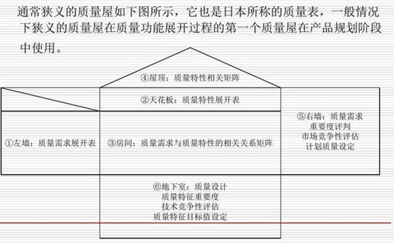 項目經理必看！常用的8種項目管理工具（項目管理工具有哪些）