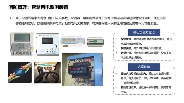產業（辦公）園區智能化系統規劃設計方案，系統多，介紹全面！