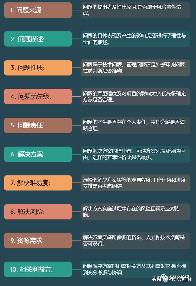 項目管控不好？項目過程中最關鍵的8大會議及其核心要點（項目管理的會議）