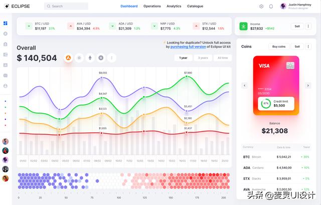 為什么需要項目管理，以及項目慣例軟件范例（為什么需要進行項目管理）