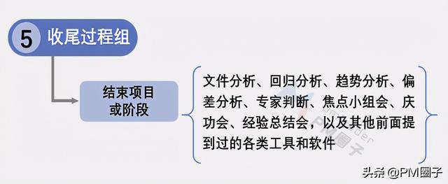 項目管理PMP工具表格匯總（項目管理pmp有什么用）