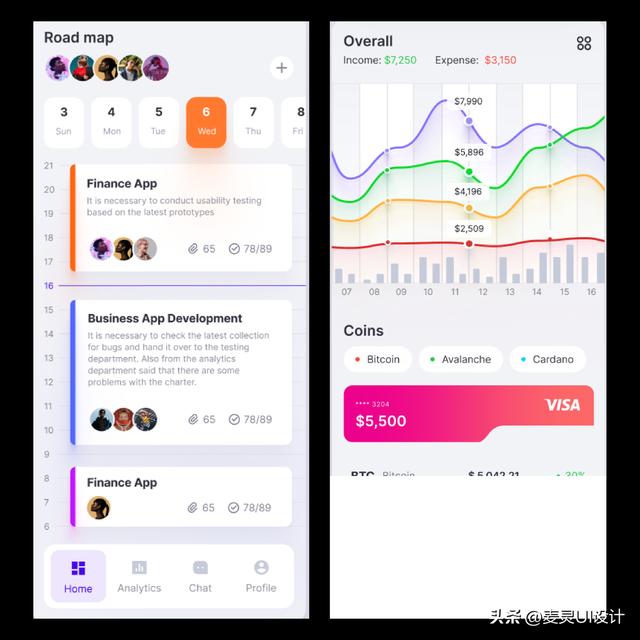 為什么需要項目管理，以及項目慣例軟件范例（為什么需要進行項目管理）