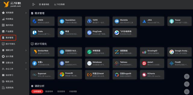 建議收藏！產(chǎn)品經(jīng)理最常用的10大需求管理工具（產(chǎn)品經(jīng)理 需求管理）