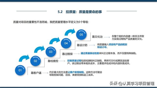 《極簡項目管理》——讓項目管理目標輕松落地，事情辦成并可復制