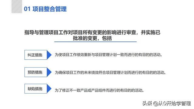 項目管理體系：項目管理之十大知識領域PPT完整版 (落地版)（項目管理十大知識體系都有什么-）