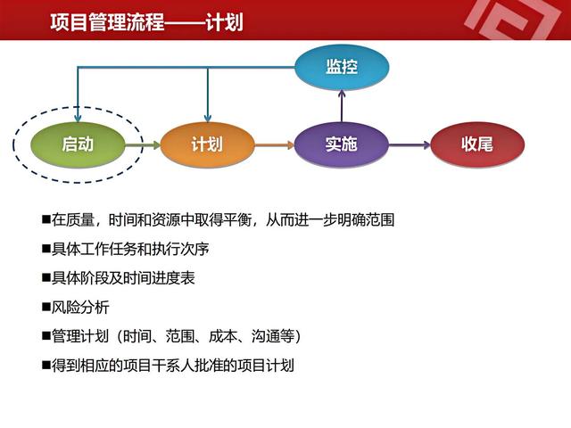 高薪項目經理熬了三天！做的“項目管理”總結，真的太牛了！（項目管理經理主要做什么的）