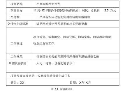 項目管理案例分析（項目管理案例分析論文）