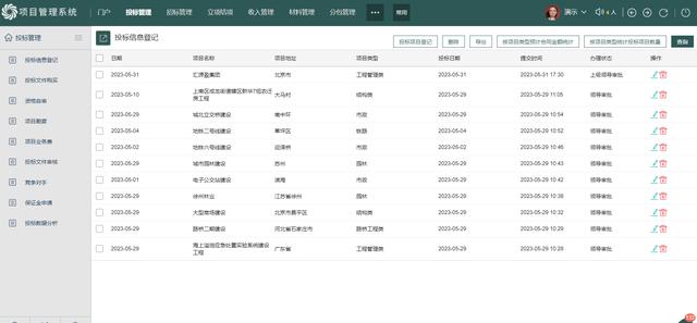 數(shù)智化解決方案丨項(xiàng)目管理