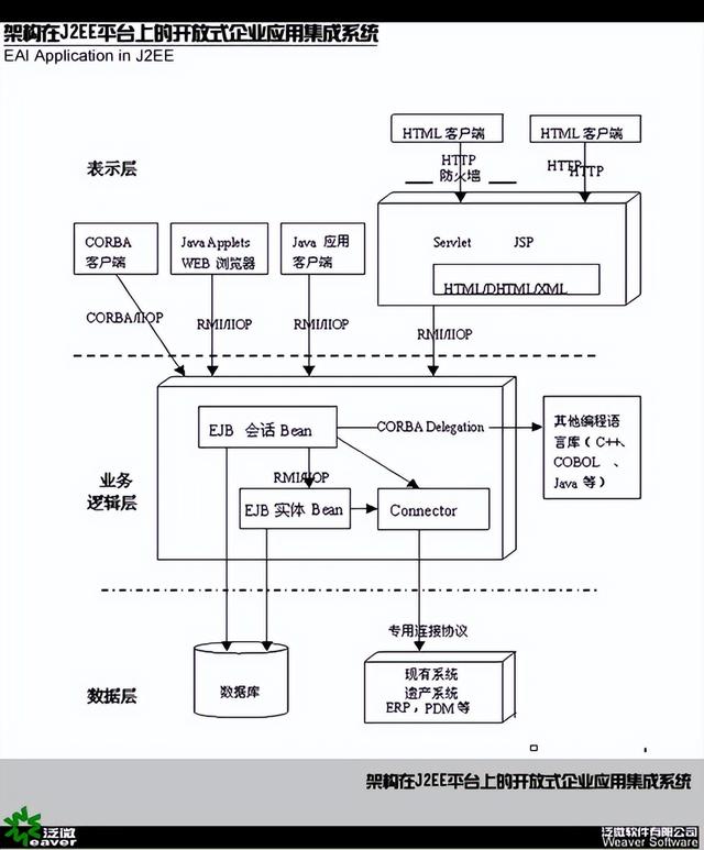 移動互聯網+黨建解決方案（互聯網+黨建活動）