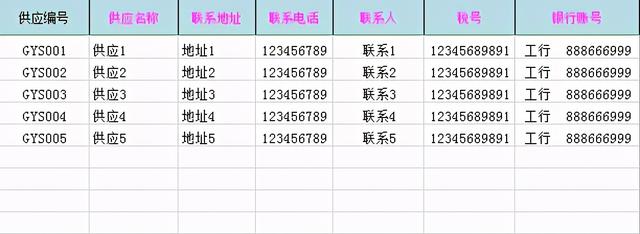 財務總監：頭次見這么全面的財務一體化管理系統，太適合會計用了